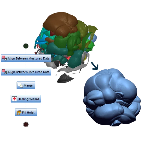 Geomagic Control X Automated Scan Data Processing Colored scan segments combined into a blue mesh, alongside alignment, merging, mesh healing and hole-filling commands in Geomagic Control X.